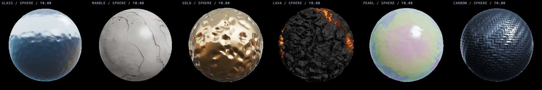 All six materials after the rework, same spheres and lighting