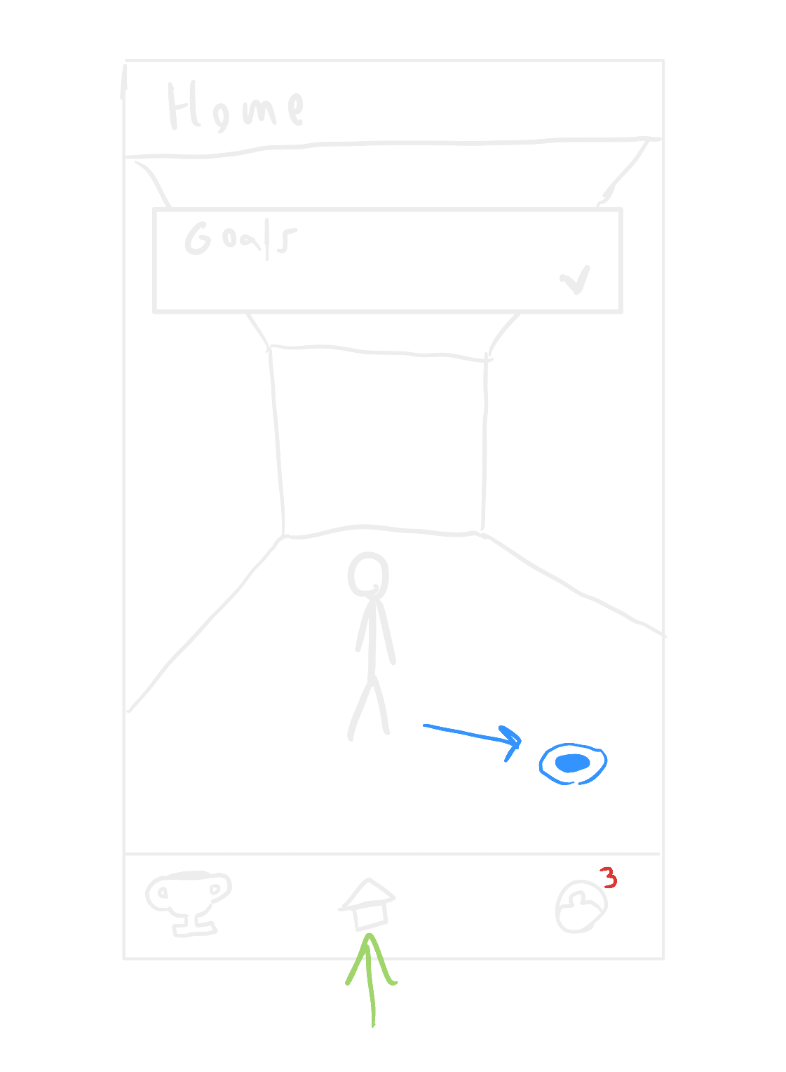 Hand-drawn home screen showing a stick-figure character in a room under a goals checklist
