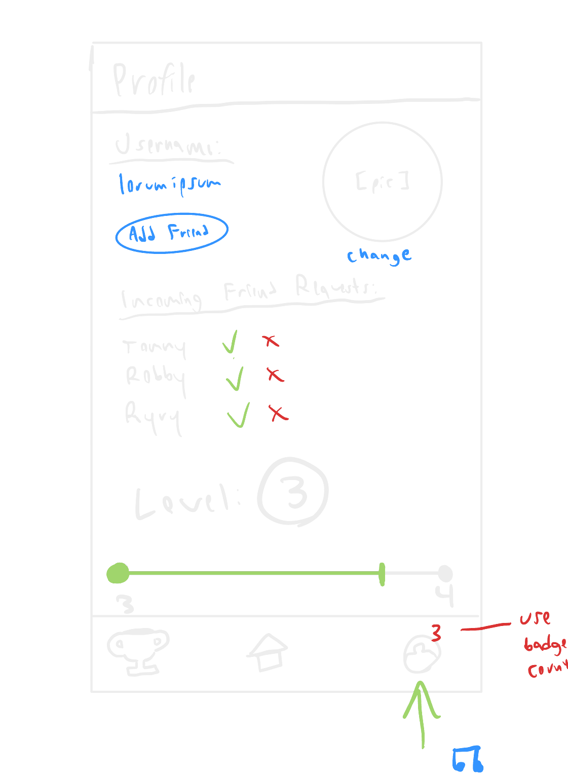 Hand-drawn profile screen with friend requests, a level of 3 and a progress bar toward level 4