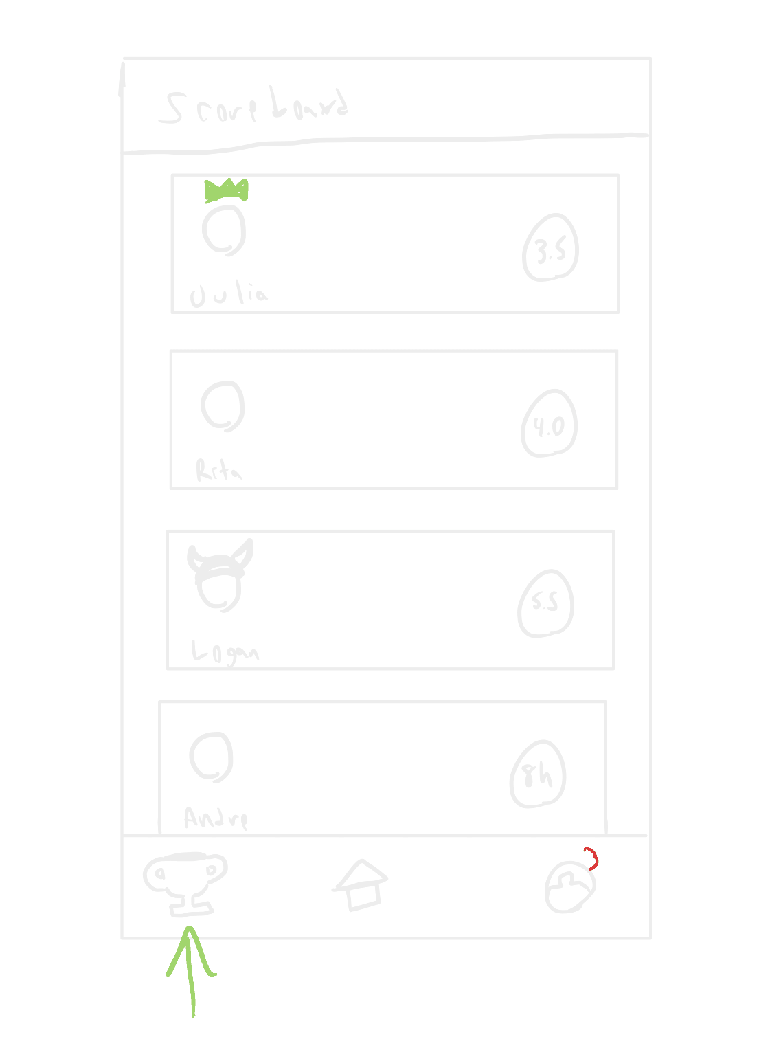 Hand-drawn scoreboard of friends ranked by screen time, one avatar wearing an unlocked viking helmet