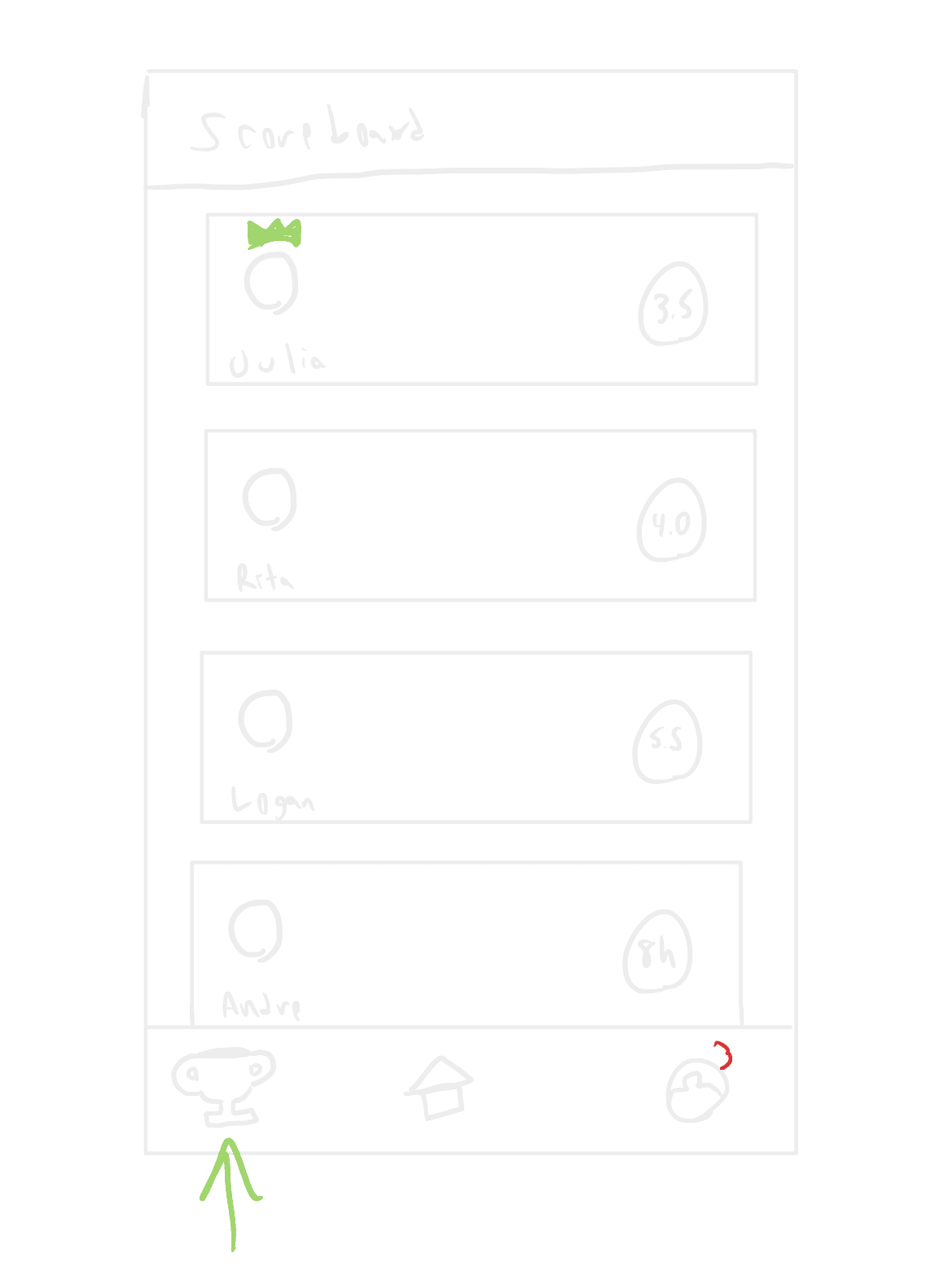 Hand-drawn wireframe of a friends leaderboard ranked by screen time