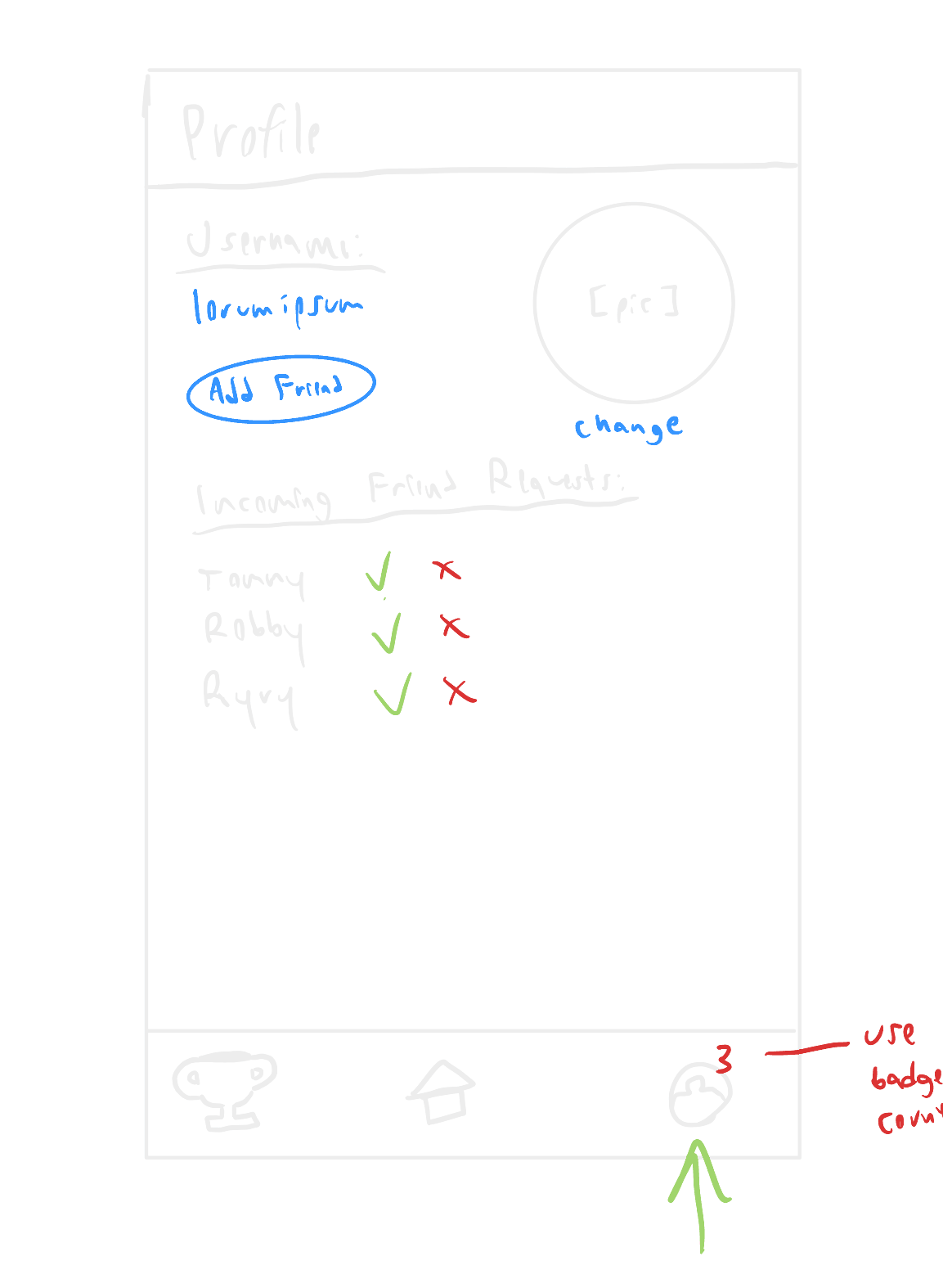 Hand-drawn wireframe of a profile screen with username and friend requests